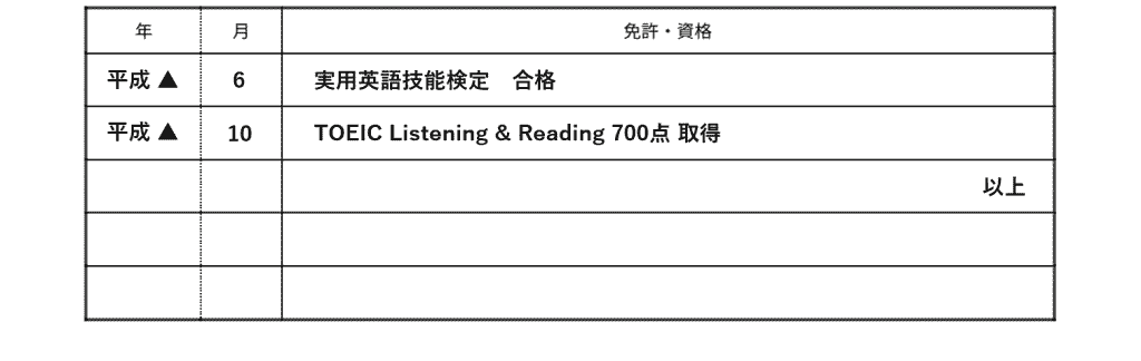 履歴書の書き方_学歴5