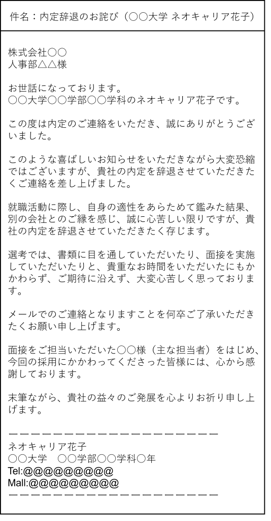 内定辞退メール_例文