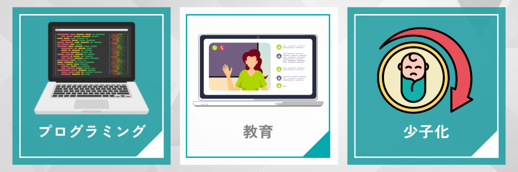 志望動機_教育業界_動向