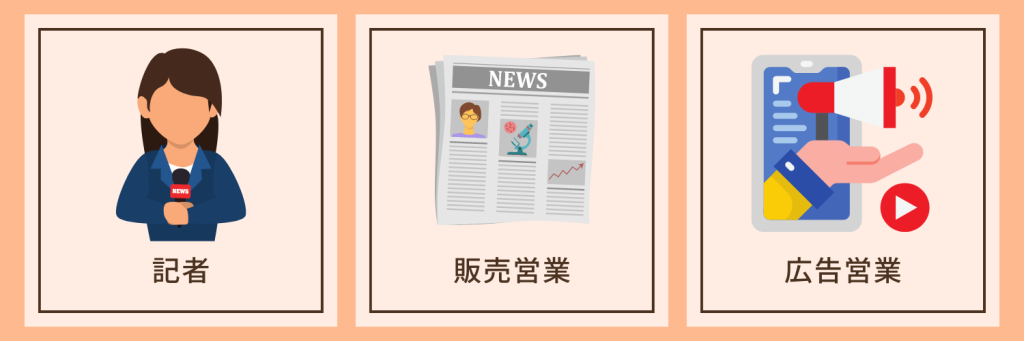 志望動機_新聞業界_仕事内容