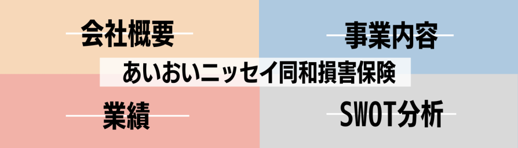 企業研究_あいおいニッセイ同和損害保険