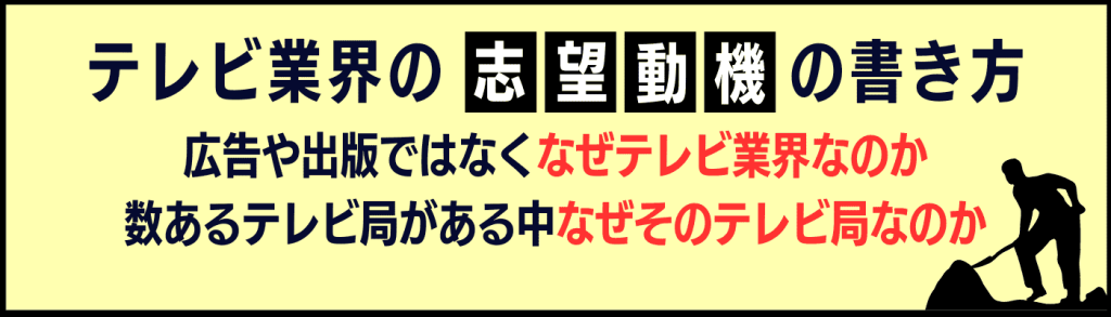 テレビ業界h2下画像②
