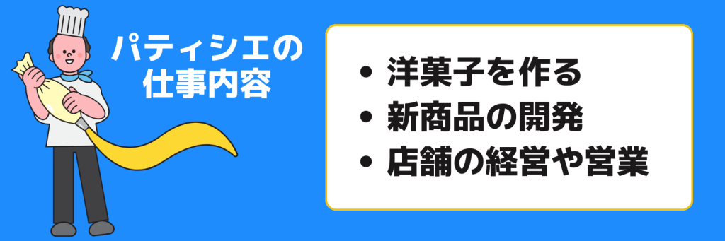 志望動機_パティシエ_仕事内容