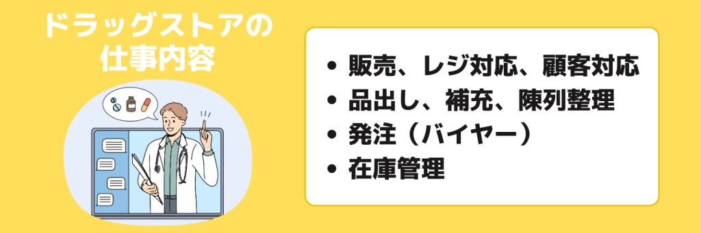 志望動機_ドラックストア_職種