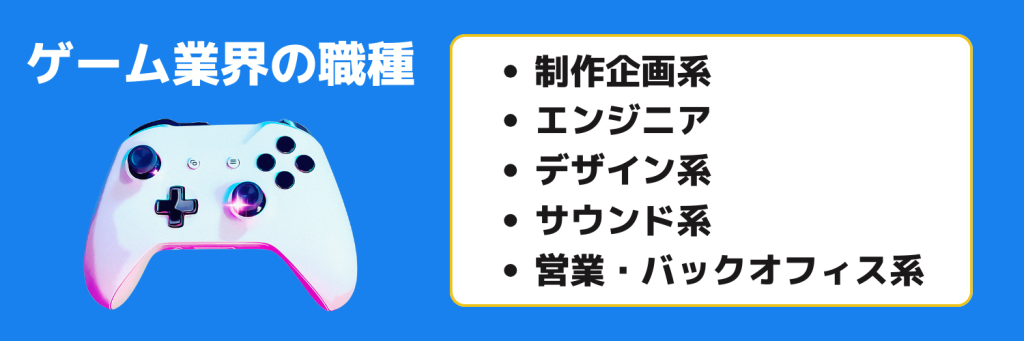 志望動機_ゲーム業界_職種