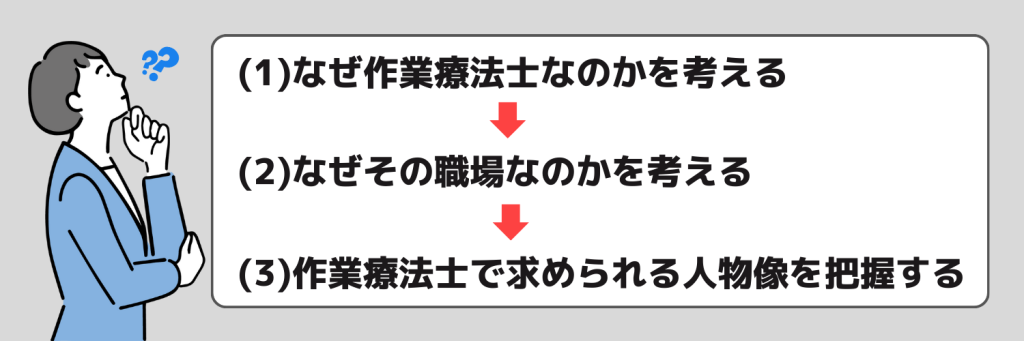 志望動機_作業療法士_考え方