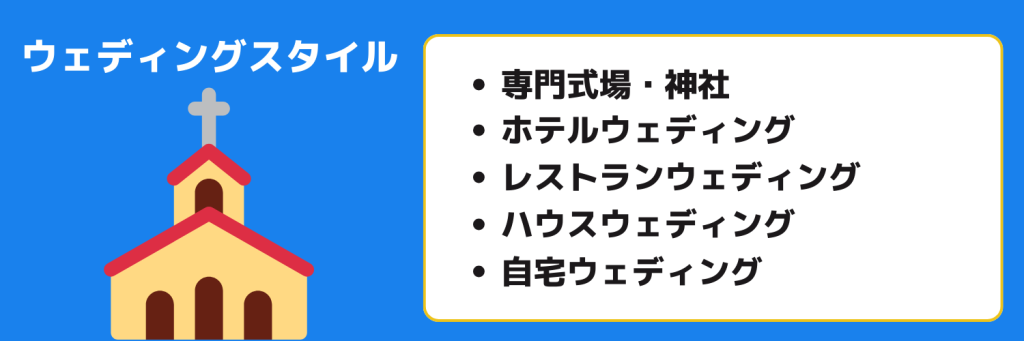 志望動機_ブライダル業界_ウェディングスタイル