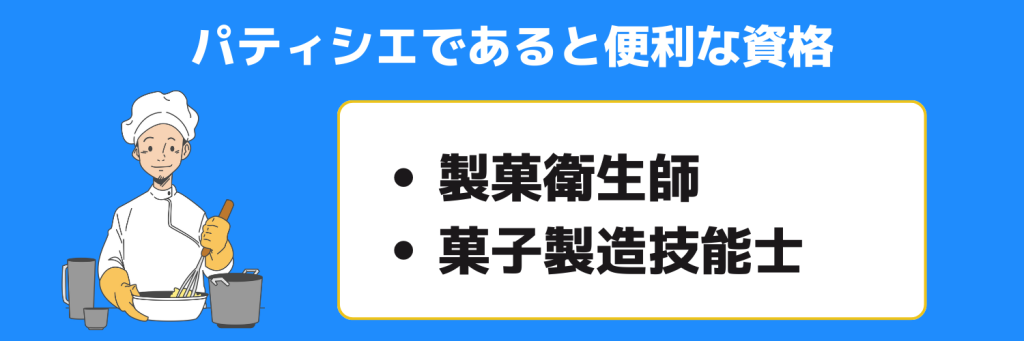 志望動機_パティシエ_あると便利な資格