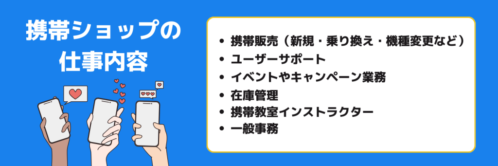 志望動機_携帯ショップ_仕事内容