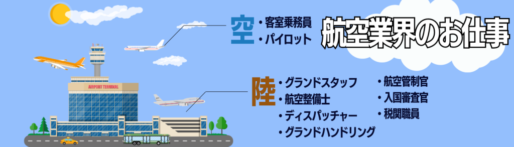 航空業界_h2下画像①