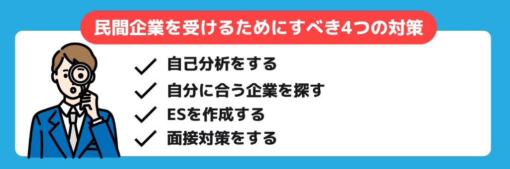 民間企業を植えるためにすべき4つの対策