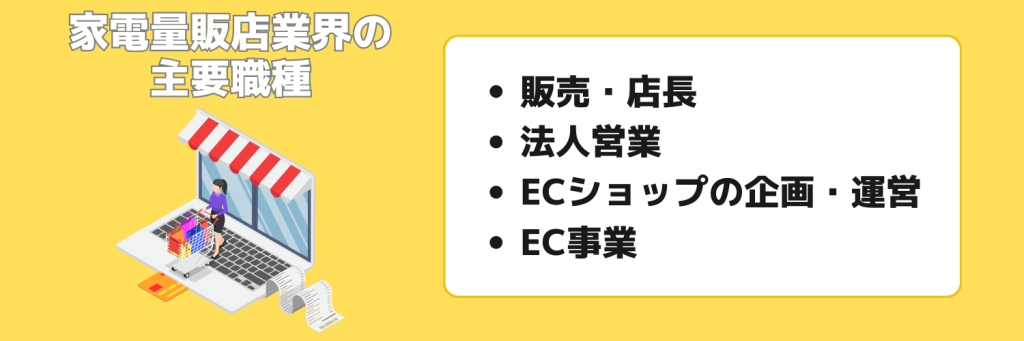 志望動機_家電量販店業界_職種