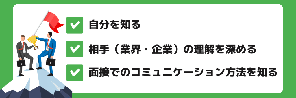 就活に失敗しないための対策3選　