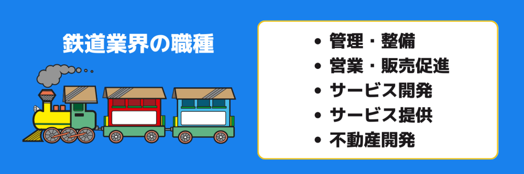 志望動機_鉄道業界_職種