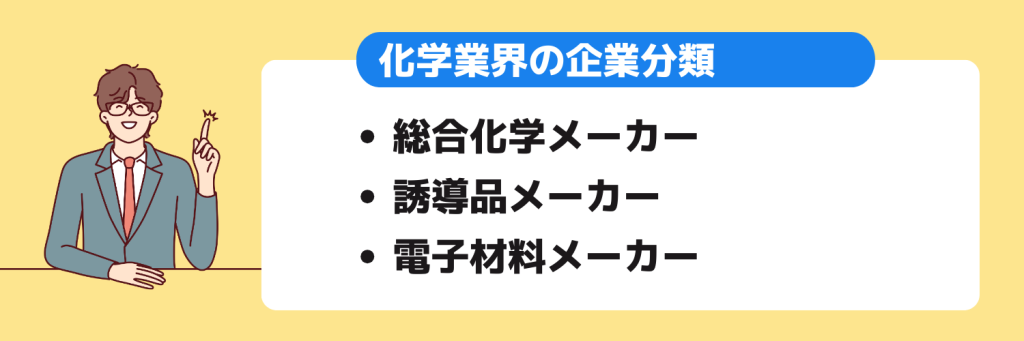 志望動機_化学業界_企業分類