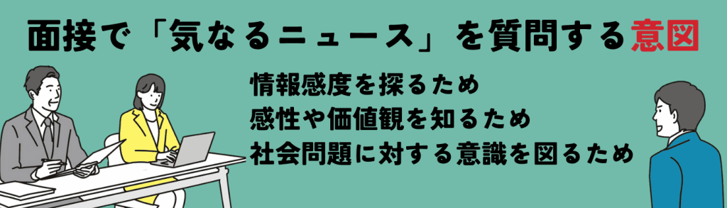 面接_ニュースh2下①