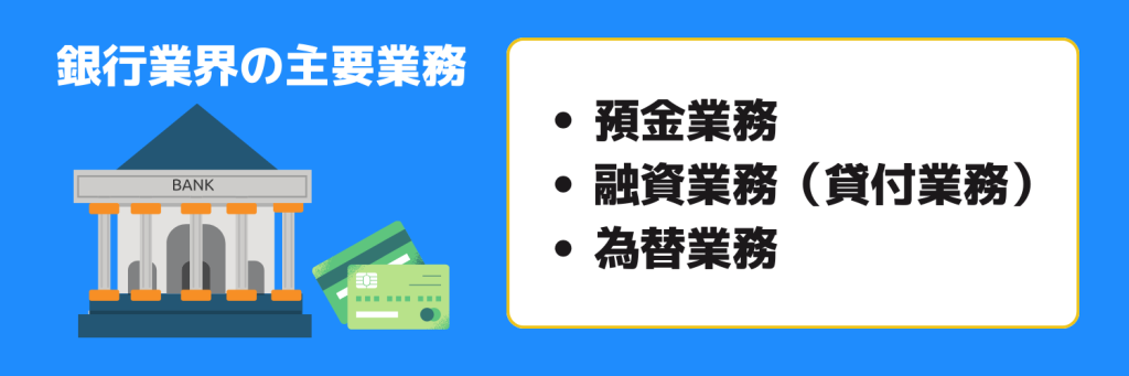 志望動機_銀行業界_主要業務