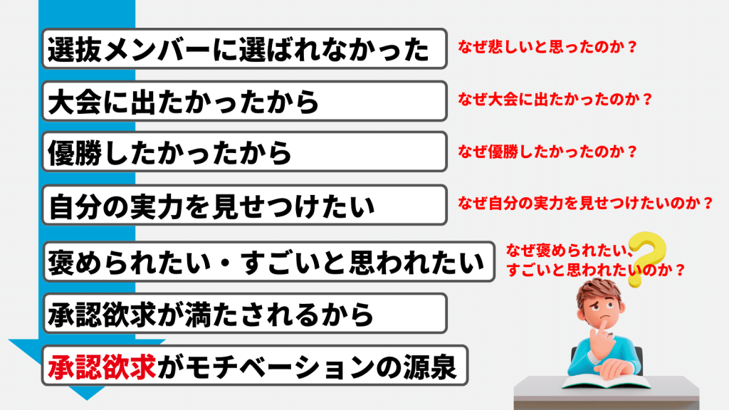 一番悲しかった経験は？_深堀り