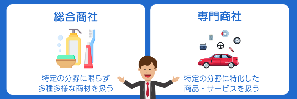 志望動機_商社業界_業種_総合商社_専門商社