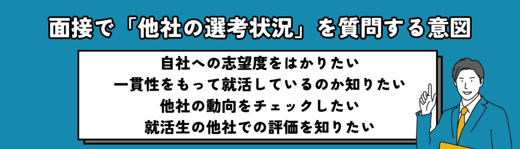 他社の選考状況h2下①