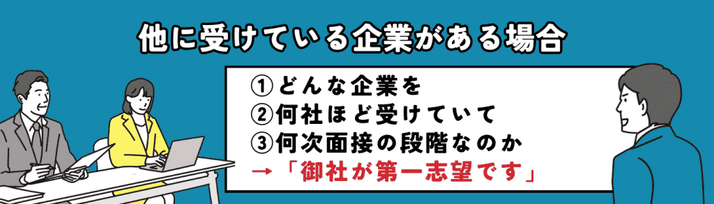 他社の選考状況h2下②