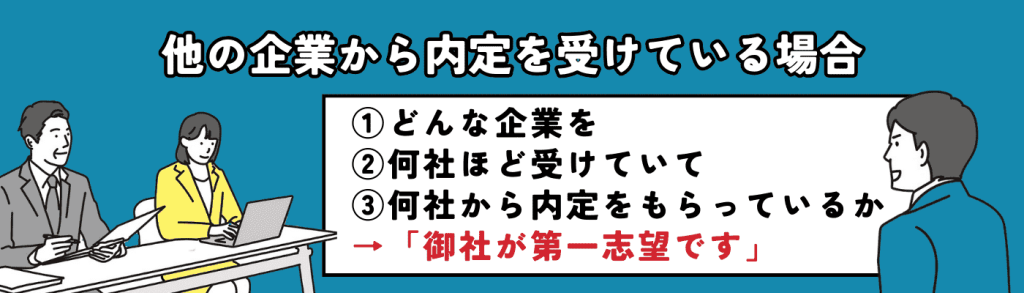 他社の選考状況h2下⑧