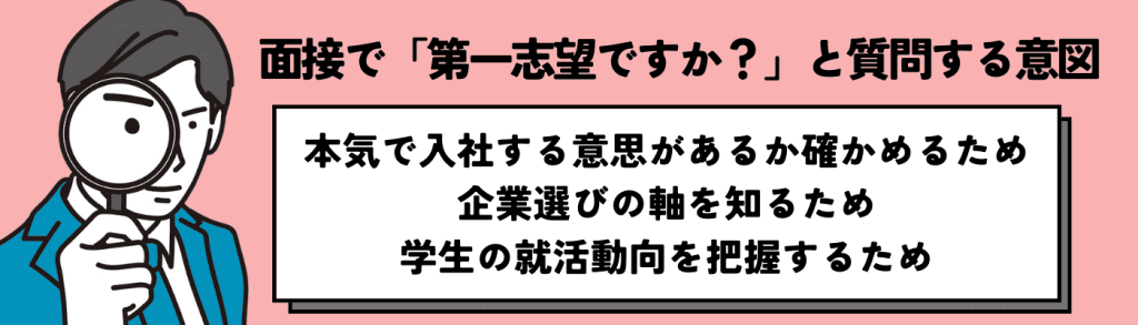 第一志望h2下①