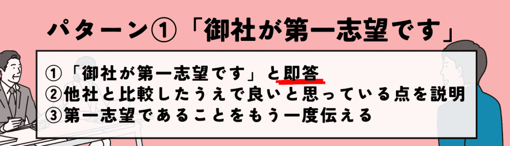 第一志望h2下④