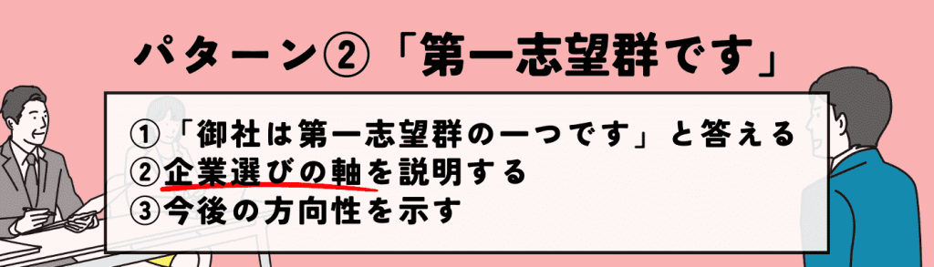 第一志望h2下⑤