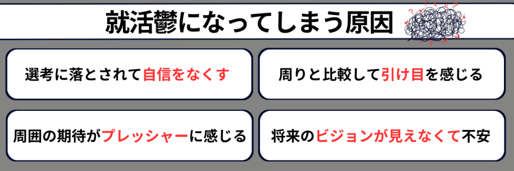 就活鬱になってしまう原因