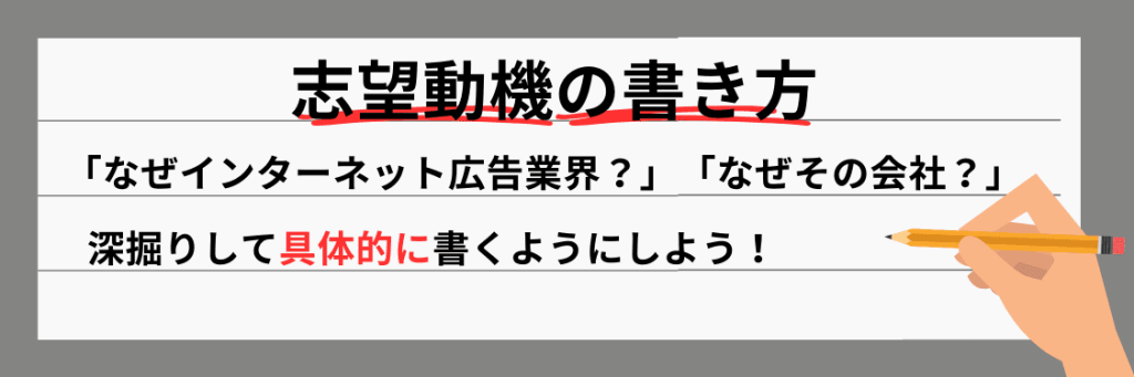 インターネット広告業界_志望動機書き方