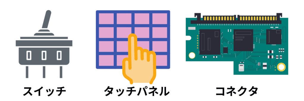 電子部品業界_例②