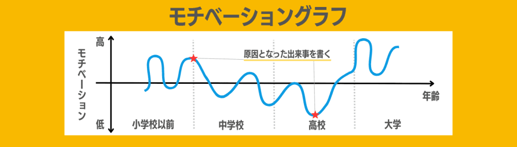 自己PRh2下画像

