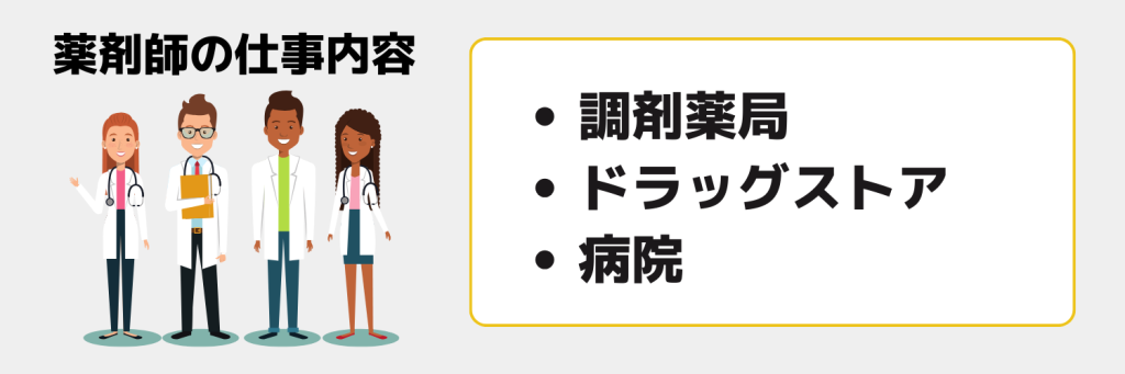 志望動機_薬剤師_仕事内容