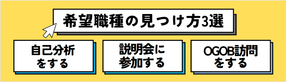 希望職種がない人必見!自分に合う職種の見つけ方