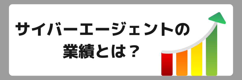 企業研究_サイバーエージェント_業績