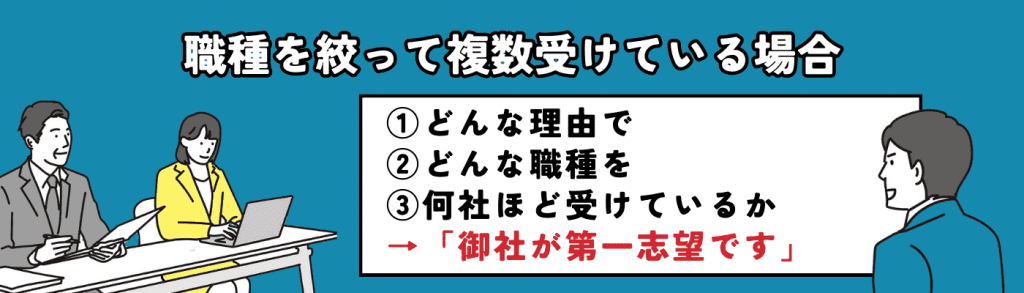 他社の選考状況h2下⑪