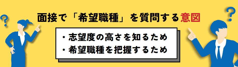面接で「希望職種」を聞く意図