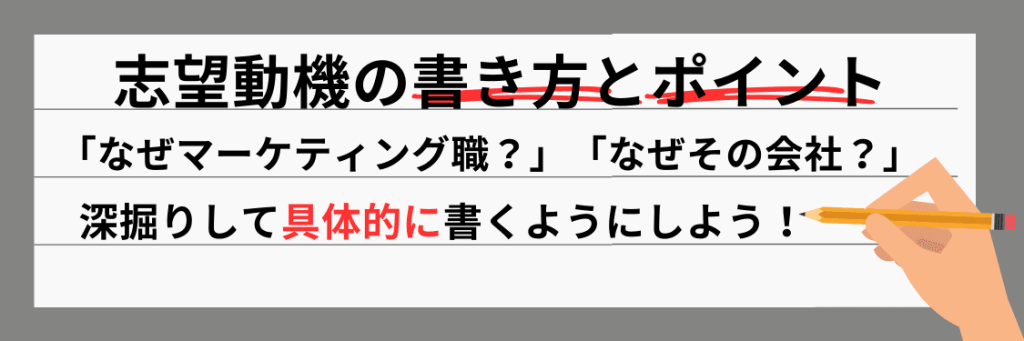 マーケティング職の志望動機の書き方とポイント