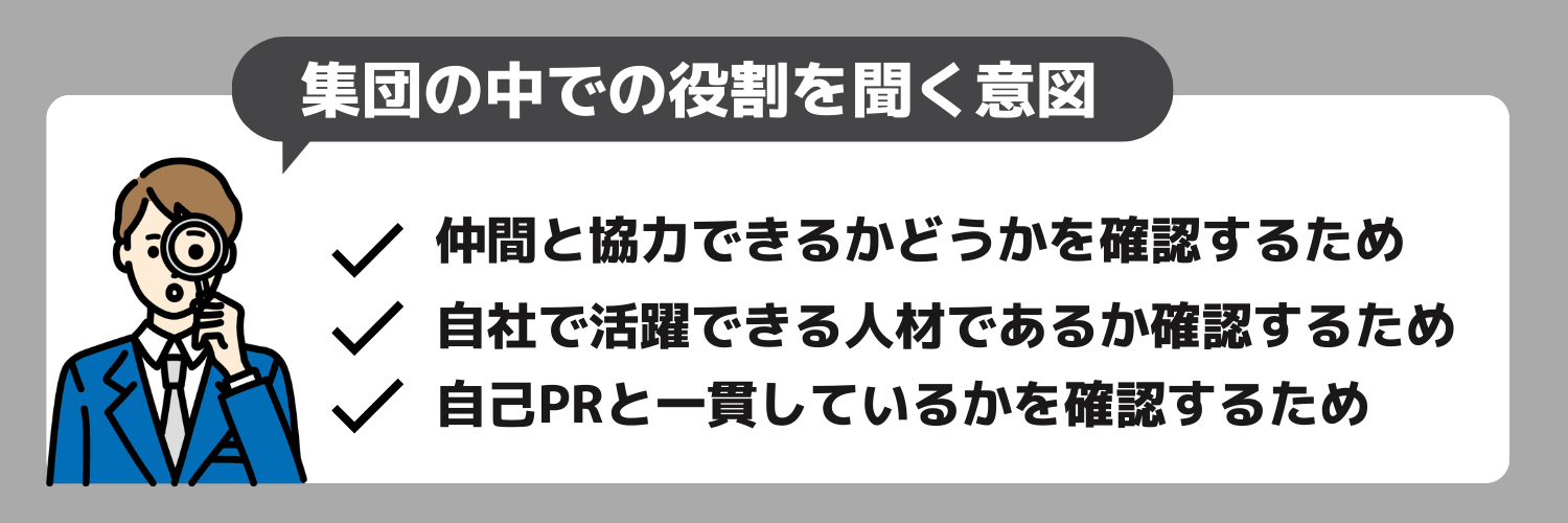 【集団の中での役割一覧付き】評価される答え方や役割、例文10選を紹介! | 就職エージェントneo