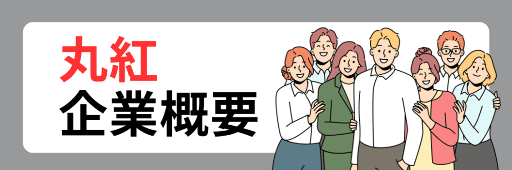 丸紅の企業概要