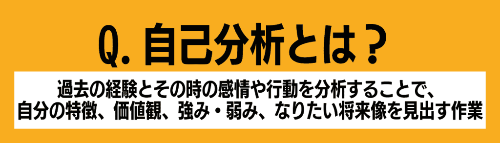 自己分析_やり方/自己分析とは？