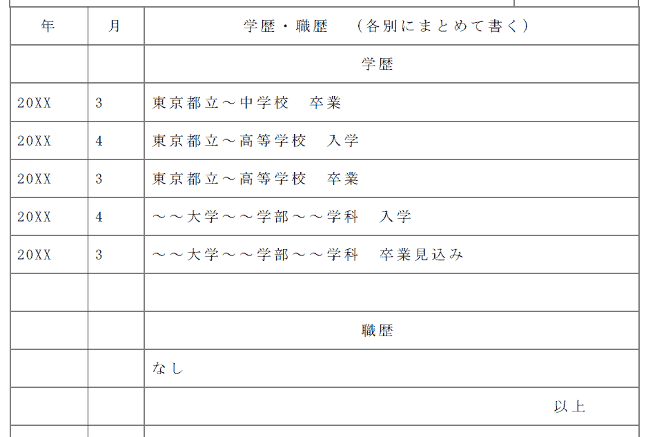 履歴書書き方_学歴・職歴