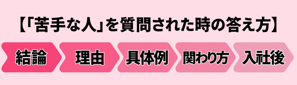 「苦手な人」を質問された時の答え方