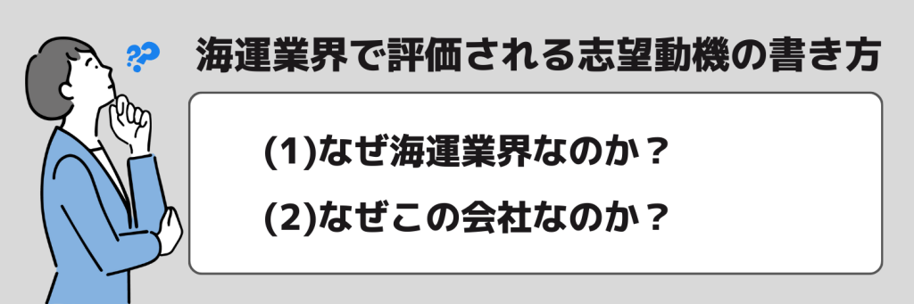 海運業界で評価される志望動機の書き方