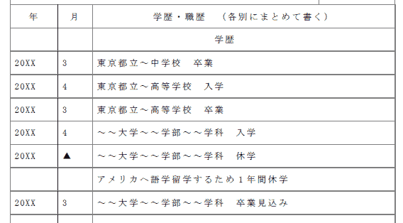 履歴書書き方_休学していた例