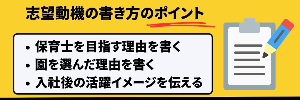 志望動機の書き方のポイント