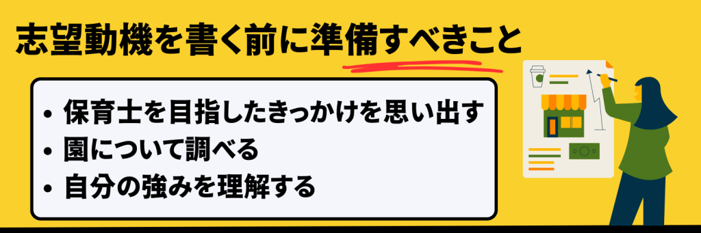 志望動機を書く前に準備すべきこと