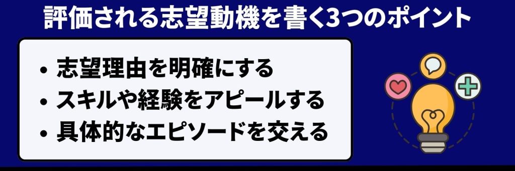 評価される志望動機を書く3つのポイント