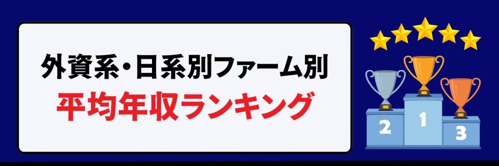 コンサルタントの平均年収ランキング